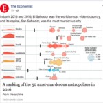 FB-TheEconomist
